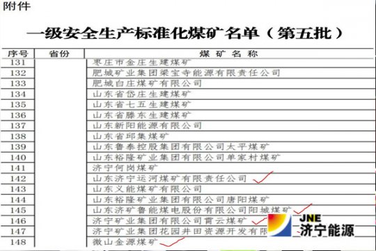 重磅！阳城煤矿被列为国家“一级安全”煤矿，将享受8项激励政策