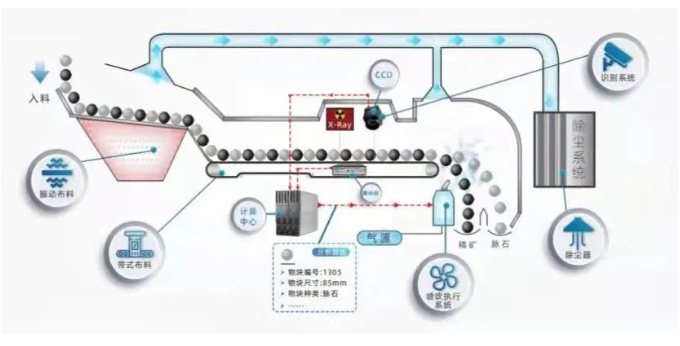 1649809764953133.png 微信截图_20220413081853.png