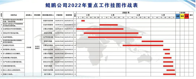 1651820664652430.png 微信截图_20220506150215.png